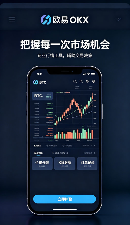 欧交易所官网入口风控心得